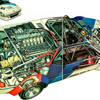 BMW M 1 Procar-Serie